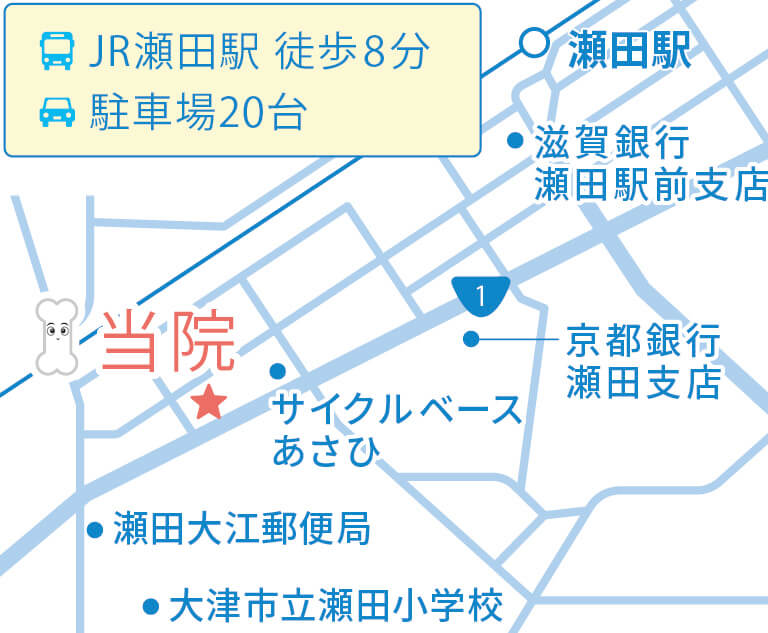 くにとも整形外科のイラストマップ